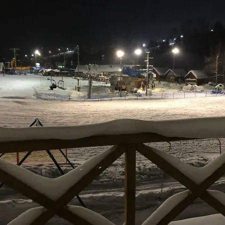 Malinka Wisla